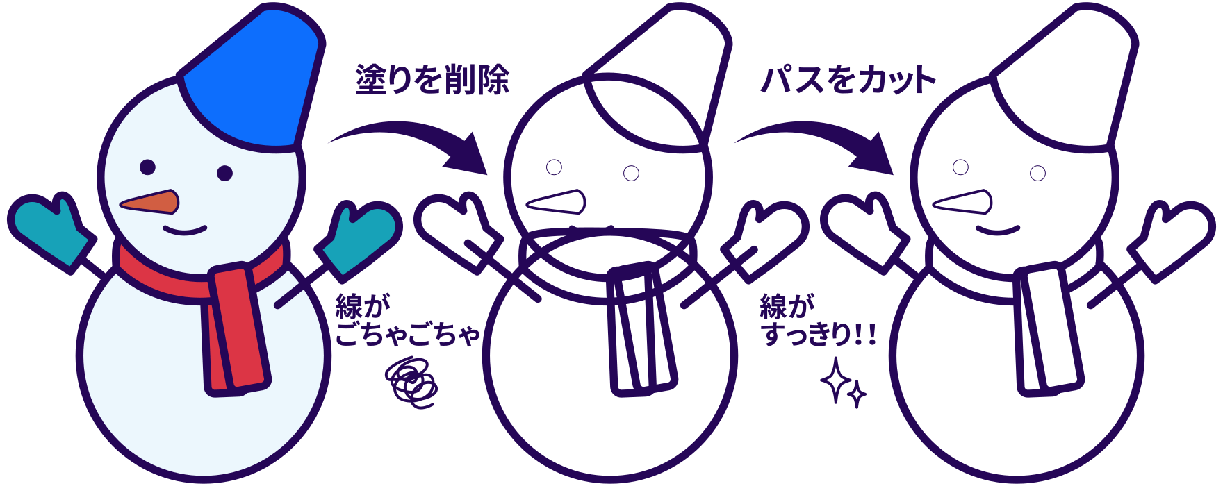 Inkscapeのパスをカット機能で線画の不要な線を整理する例